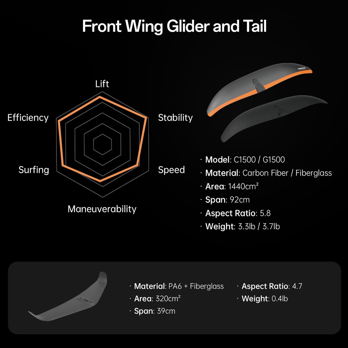 Flyer Evo Efoil